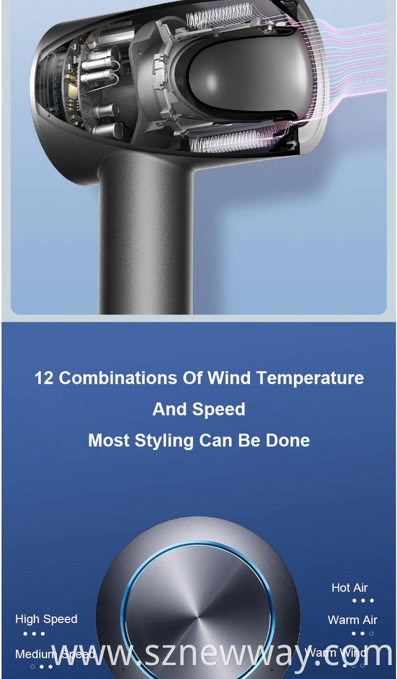 Xiaomi Hair Dryer H900